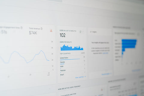A computer screen displaying detailed analytics data